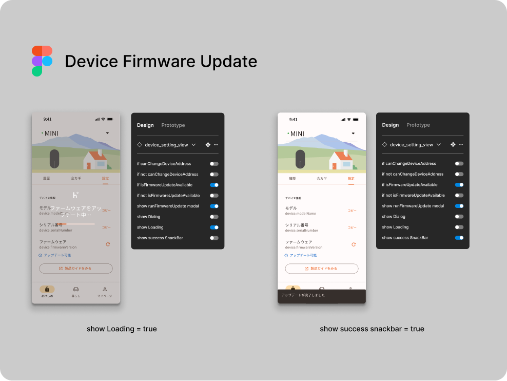 Loading and SnackBar