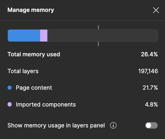 Memory usage in Figma